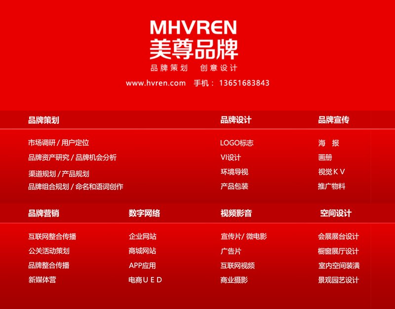 潍坊电商拍摄成本高?用数据说话,看如何优化